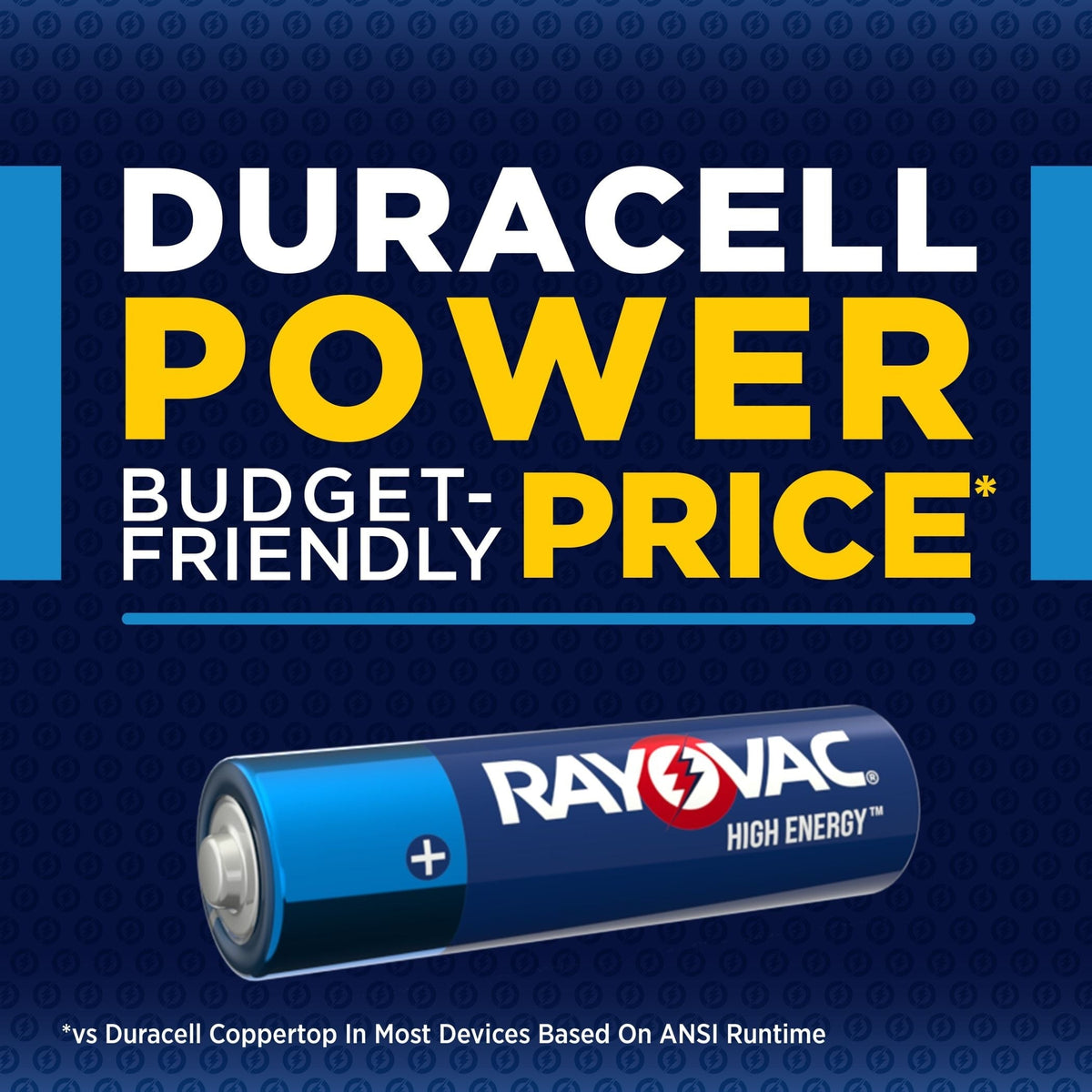 HIGH ENERGY AA Alkaline Batteries, Long Lasting, All Purpose, 36-Pk R8C2 - product image 6