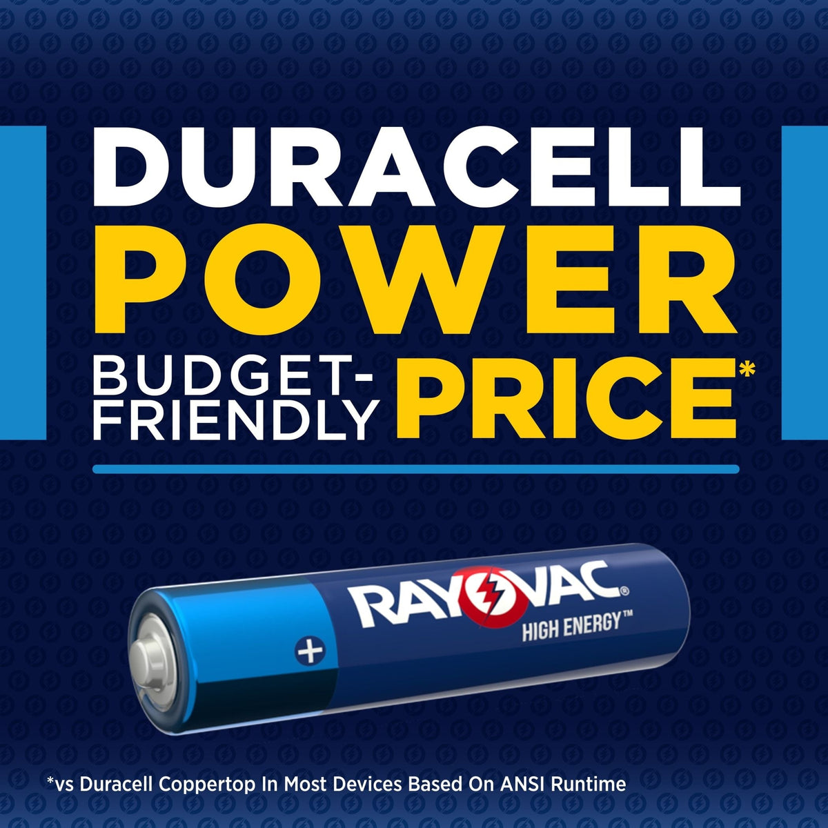 HIGH ENERGY AAA Alkaline Batteries, Long Lasting, All Purpose, 16-pk Y9O3 - product image 5
