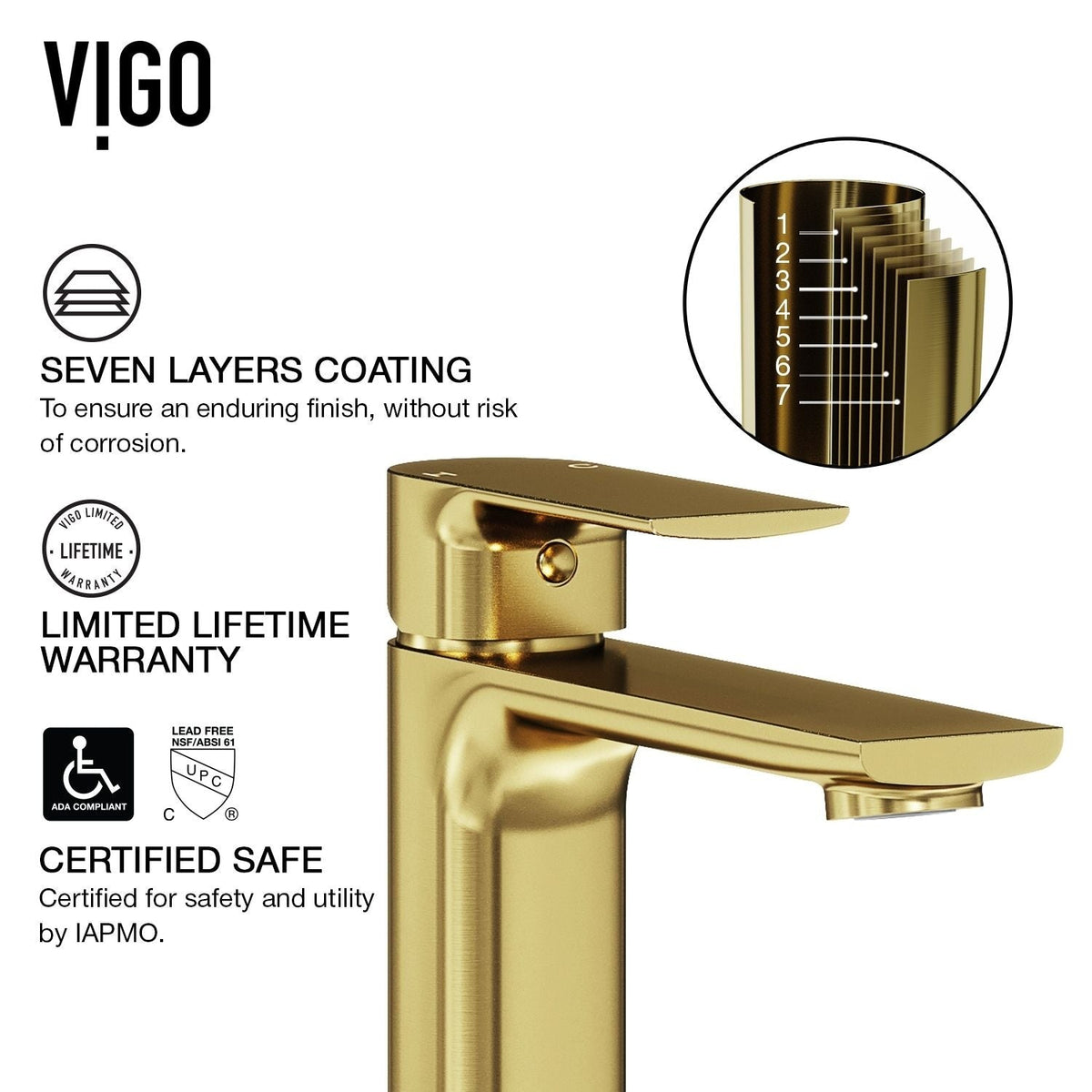 Davidson Single Handle Single Hole Bathroom Sink Faucet, WaterSense Certified, Matte Gold C9R1 - product image 6