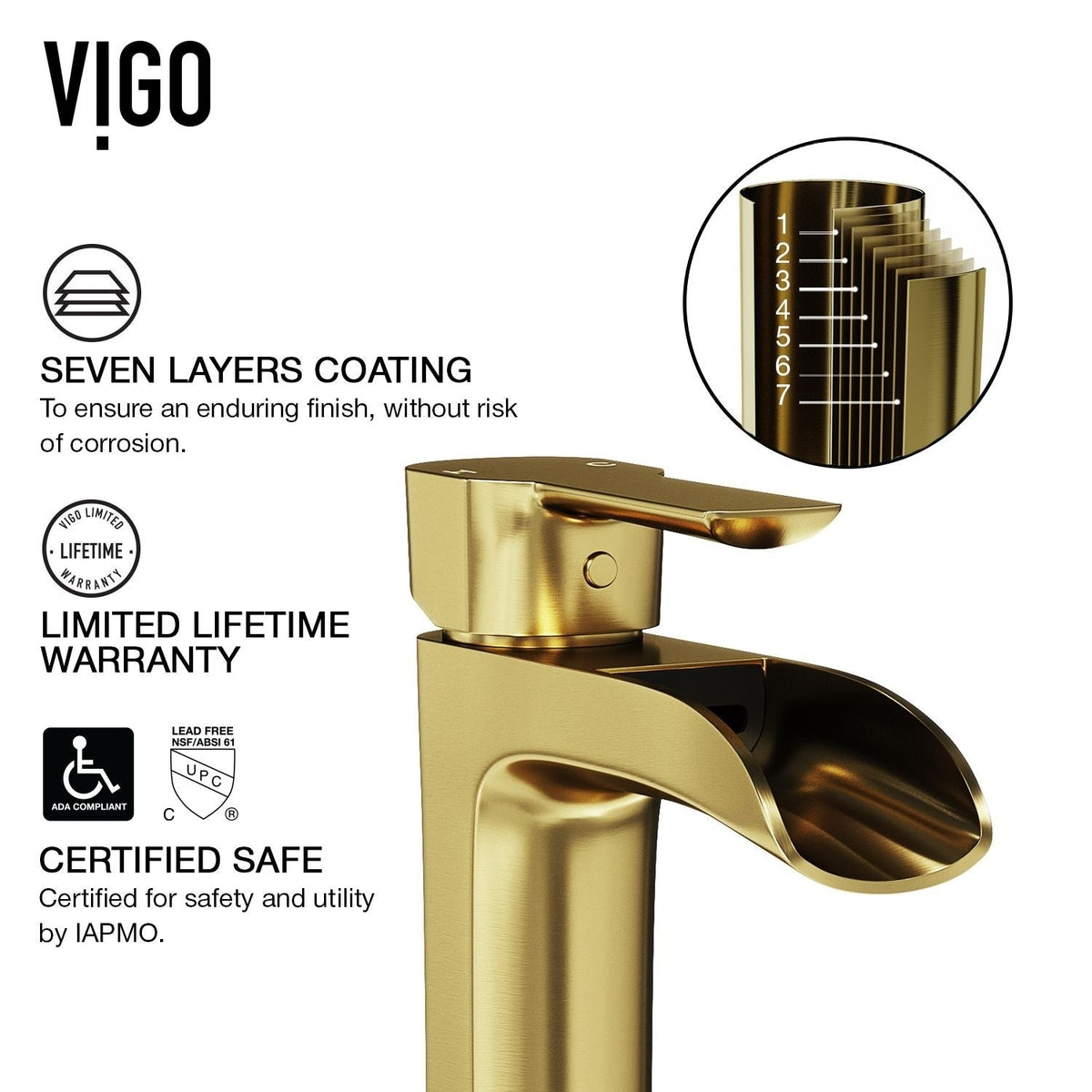 Paloma Single Handle Single Hole Bathroom Sink Faucet, WaterSense Certified, Matte Gold K8C2 - product image 8