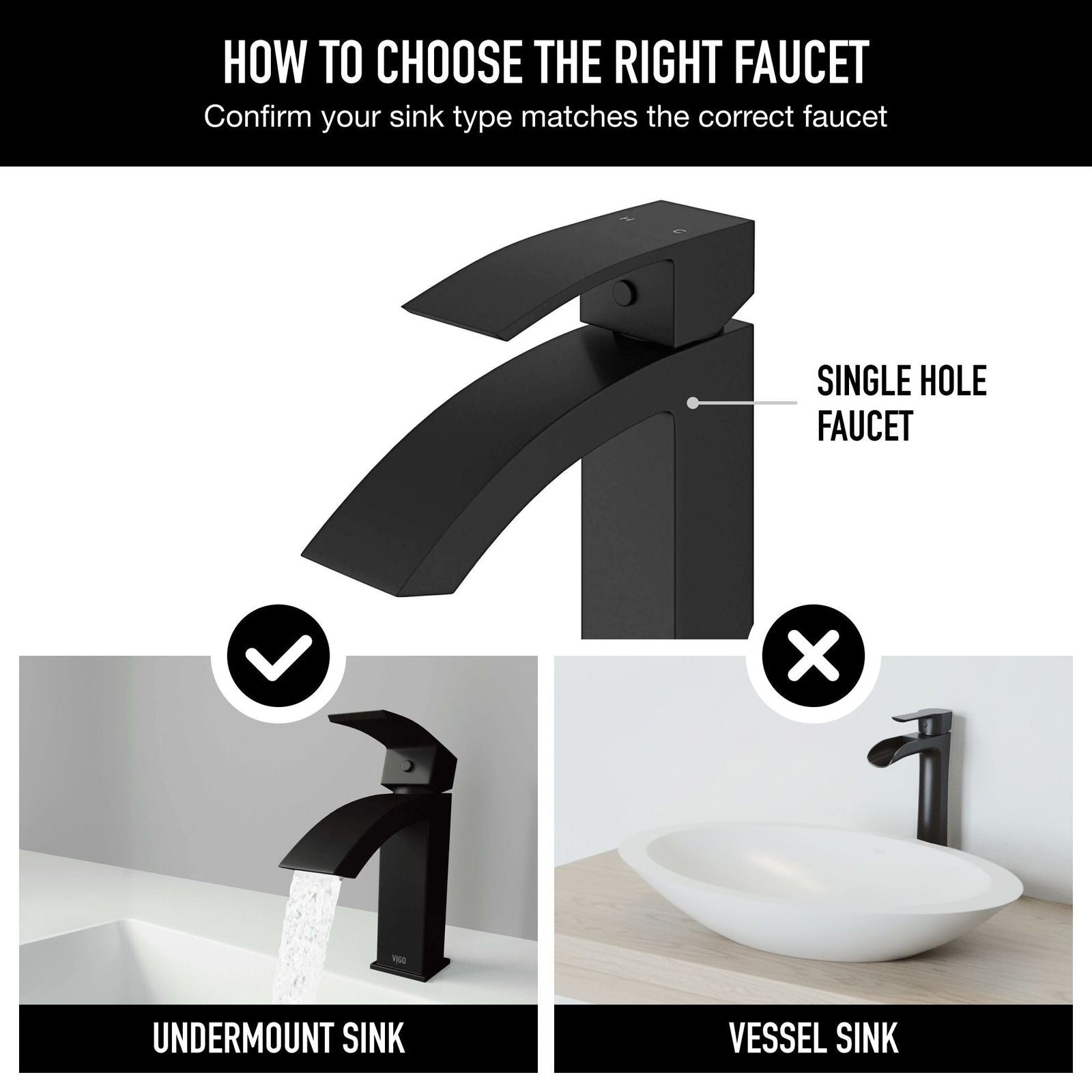 Satro Single Handle Single Hole Bathroom Sink Faucet, WaterSense Certified, Matte Black T3P3 - product image 8