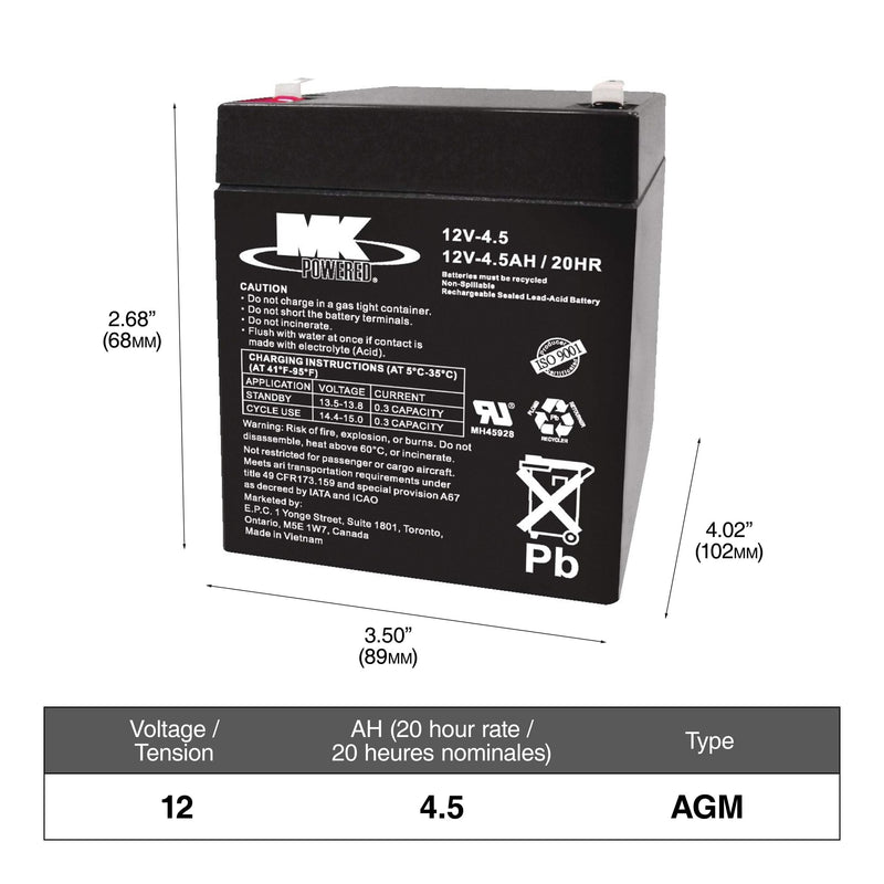 Group Size 65 Battery, 725 CCA Z2N0
