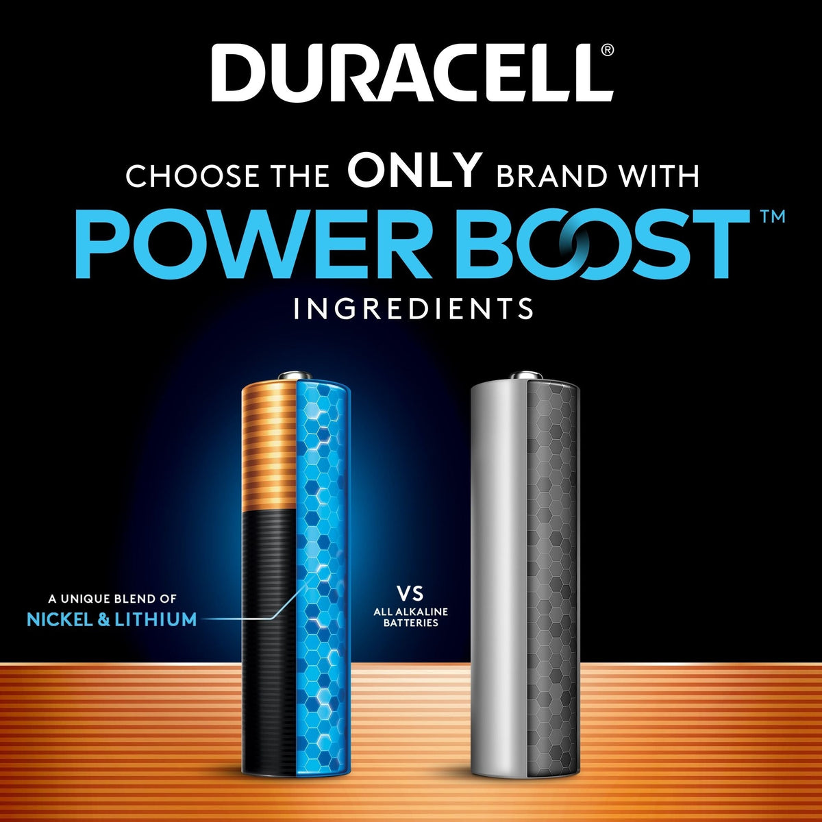Coppertop AAA Batteries, Alkaline, 4-pk I0X4 - product image 2
