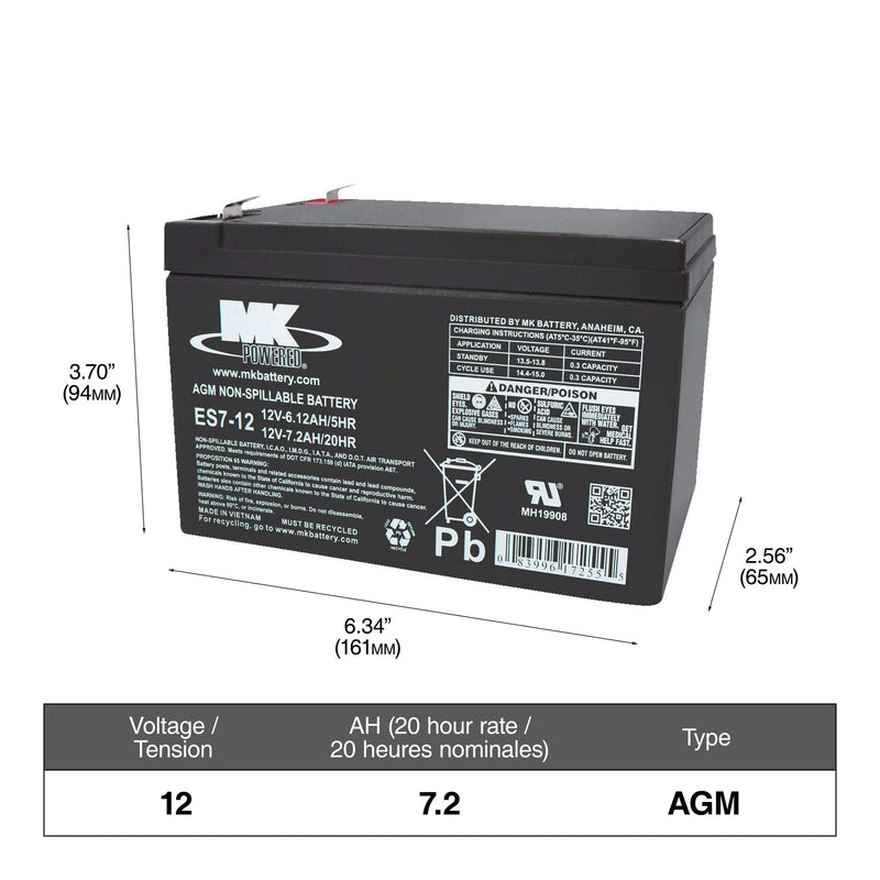 Battery 12-Volt 7.2 Ah SLA Battery, F2 Terminal C3G8