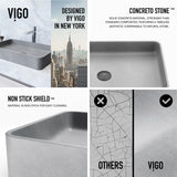 Basilica Gothic ConcretoStone 23x14-in Deep Grey Bathroom Sink/Basin with Rectangular Vessel K7F3 - product image 2