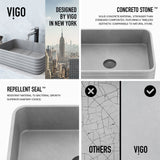 Cadman ConcretoStone Grey Bathroom Sink/Basin Set with Lexington Faucet and Rectangular Vessel D7Q7 - product image 3