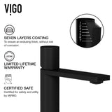 Cavalli MatteShell Matte Black Bathroom Sink/Basin Set with Gotham Faucet and Round Glass Vessel Z2V3 - product image 7