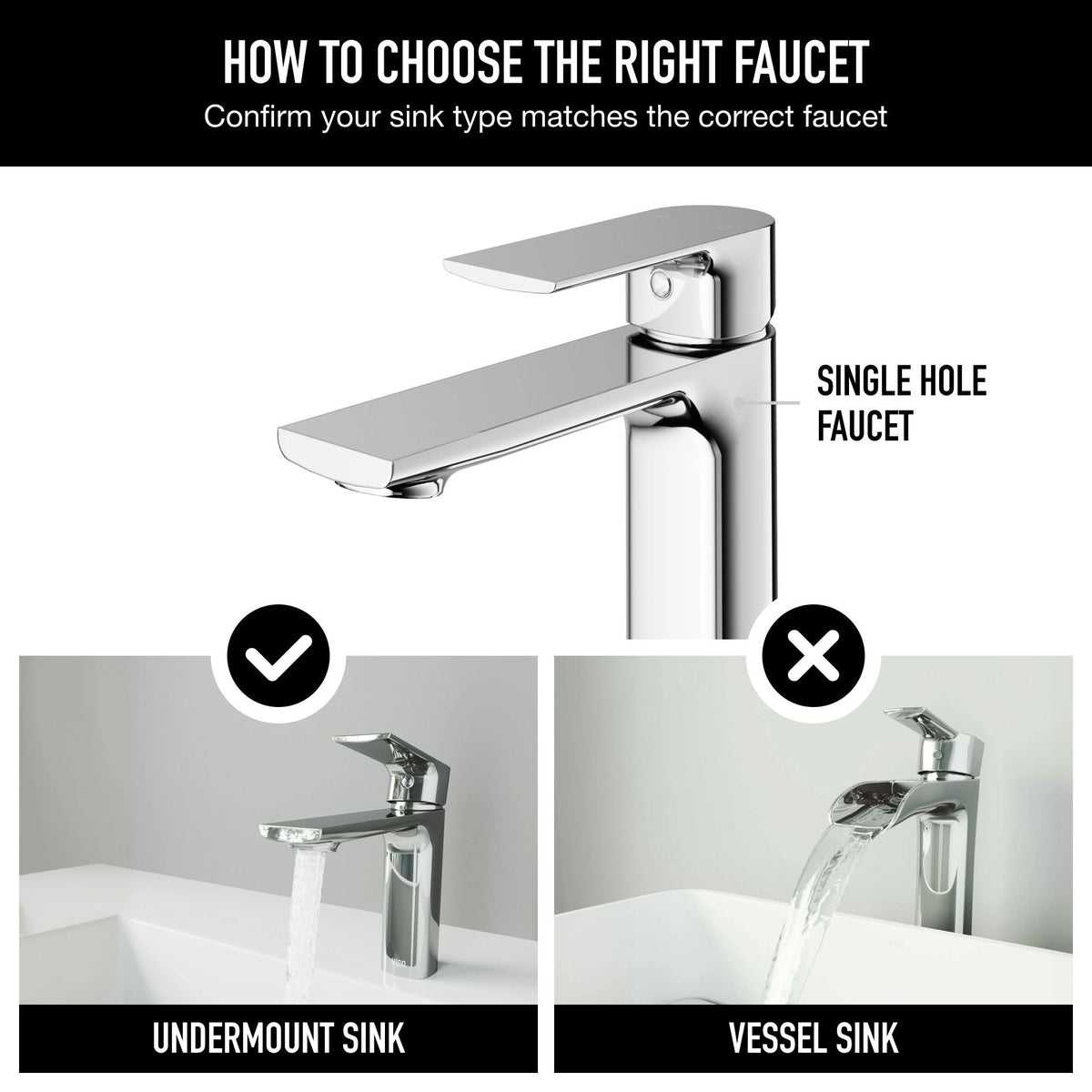 Davidson Single Handle Single Hole Bathroom Sink Faucet, WaterSense Certified, Chrome J1O9 - product image 4