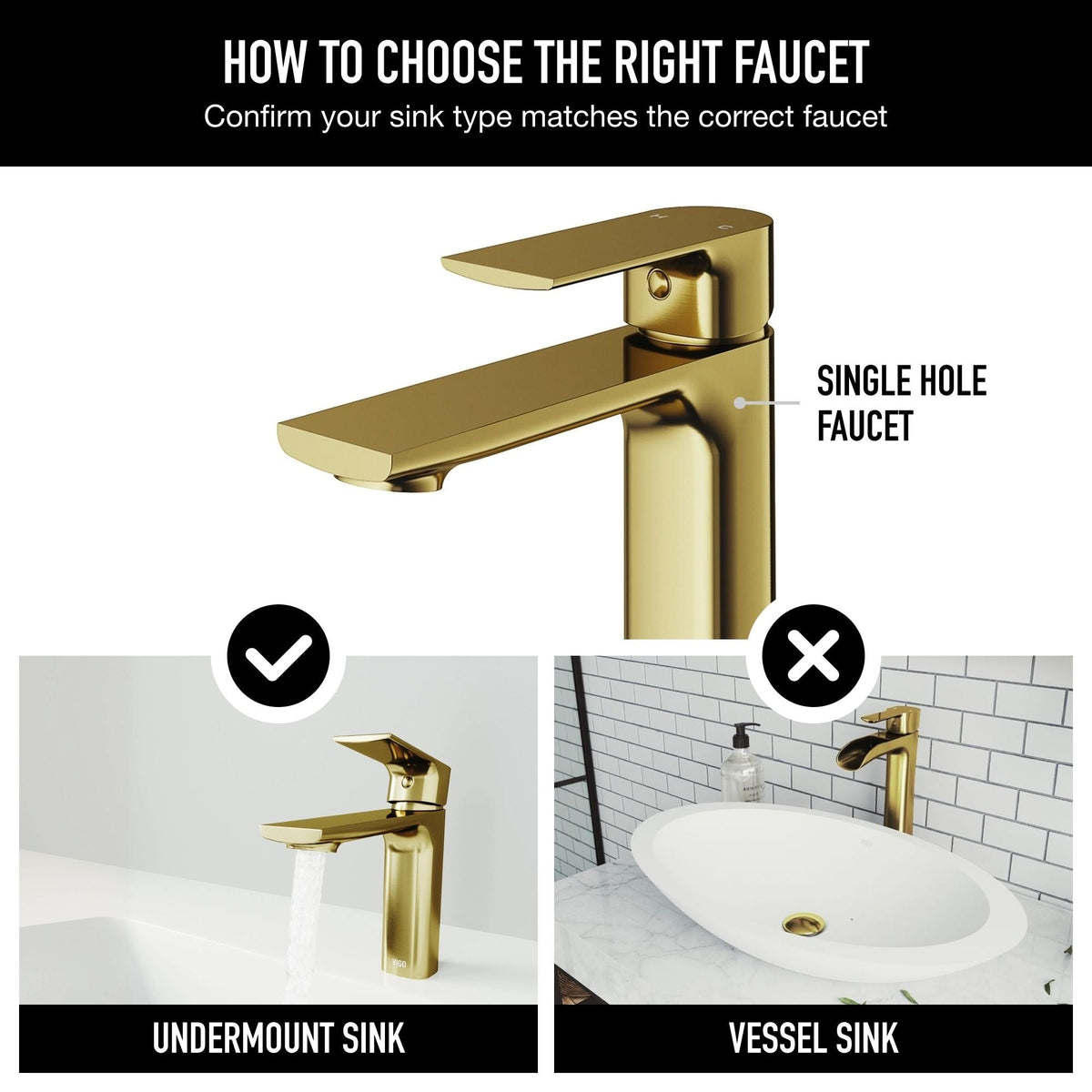 Davidson Single Handle Single Hole Bathroom Sink Faucet, WaterSense Certified, Matte Gold C9R1 - product image 4