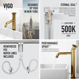 Magnolia MatteStone White Bathroom Sink/Basin Set with Cass Faucet and Rectangular Composite Vessel Y3N2 - product image 7