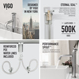 Magnolia MatteStone White Bathroom Sink/Basin Set with Ruxton Faucet and Rectangular Composite Vessel Y0X1 - product image 3