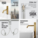 Marigold MatteStone Matte White Bathroom Sink/Basin Set with Apollo Faucet and Rectangular Composite Vessel I1U6 - product image 3