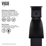 Satro Single Handle Single Hole Bathroom Sink Faucet, WaterSense Certified, Matte Black T3P3 - product image 6