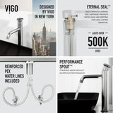 Sottile MatteShell Matte Black Bathroom Sink/Basin Set with Cass Faucet and Glass Rectangular Vessel L9V5 - product image 6