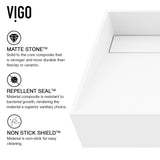 Starr Modern MatteStone 23x15-in Deep White Bathroom Sink/Basin with Rectangular Vessel Y7F7 - product image 3
